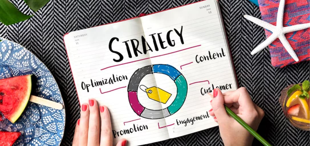 CRM Solutions