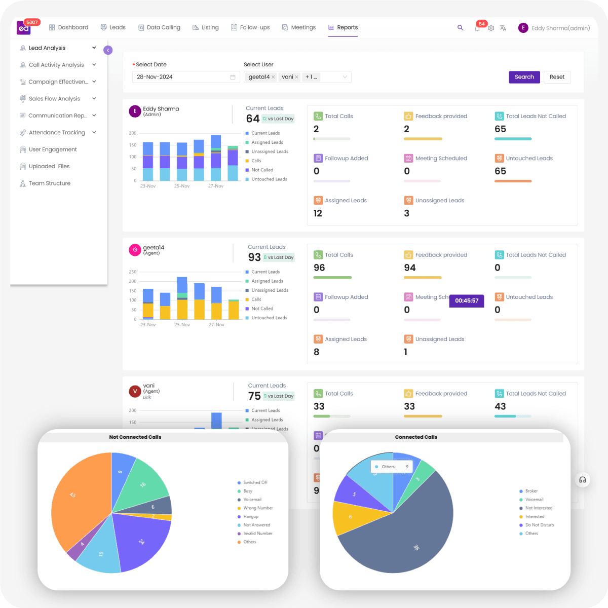 CRM Dashboard Preview